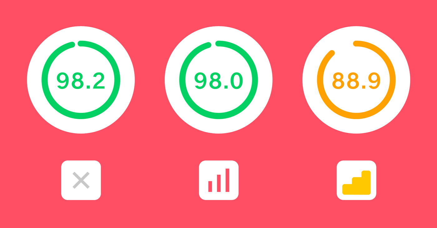 lighthouse analytics comparison