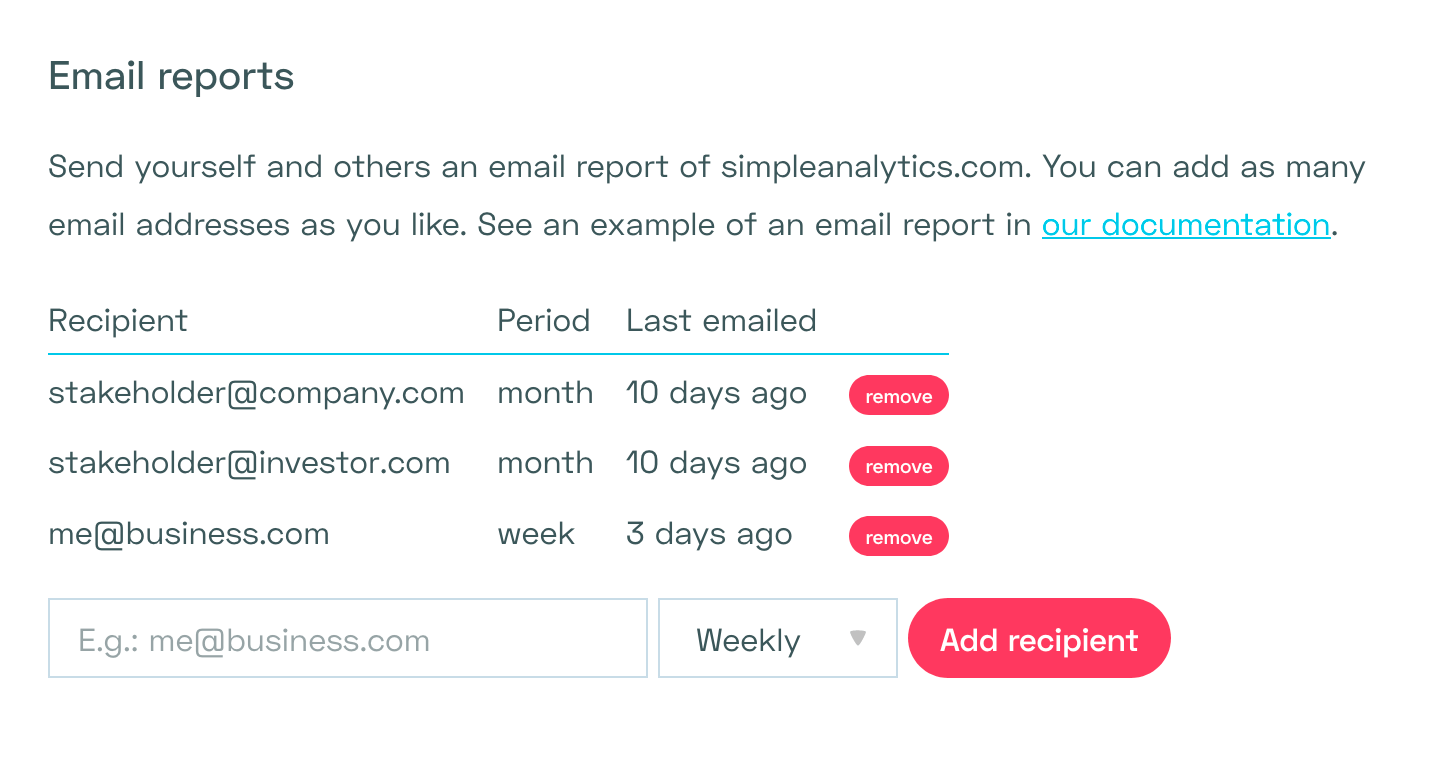 email reports