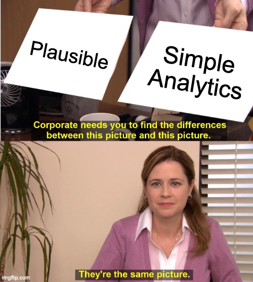 Simple Analytics vs. Plausible