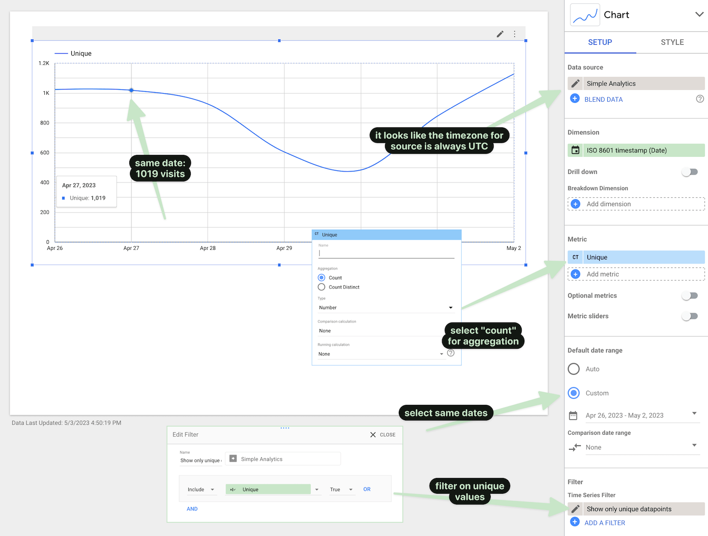 Set up dashboard in Google Looker Studio