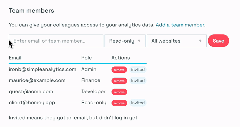 Improved permissions for team members